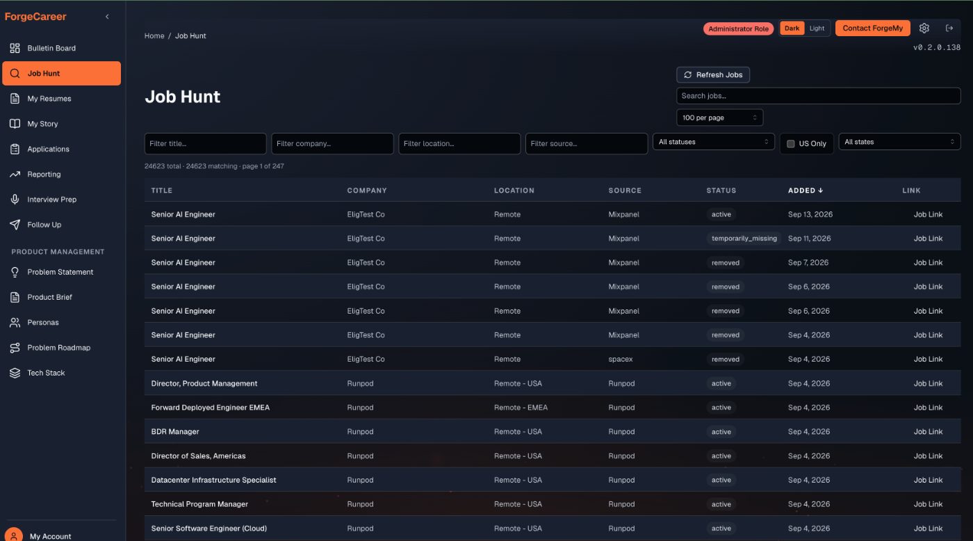 ForgeCareer Job Hunt: 24,623 live listings pulled from 416 sources