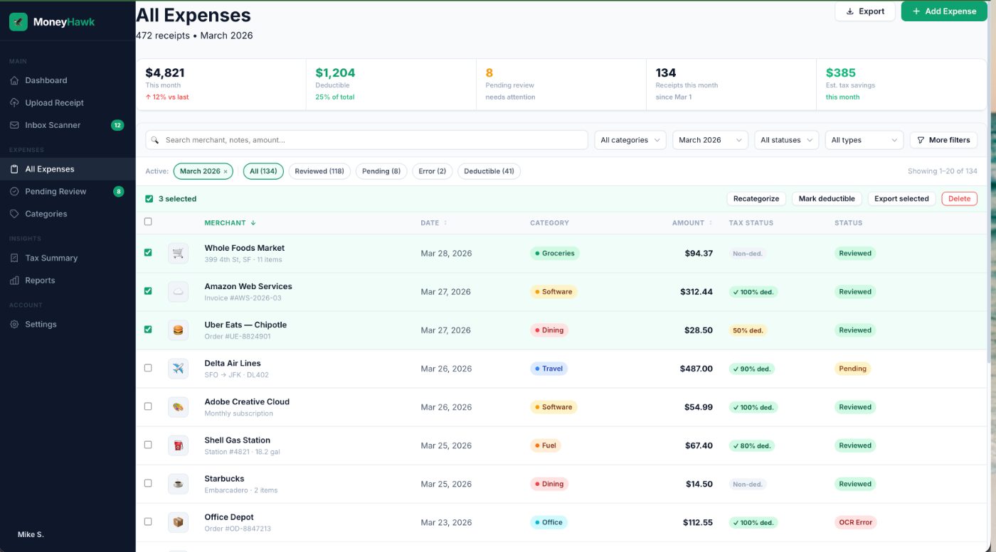 ForgeMoneyHawk: 472 receipts for March, categorized, with deductibility and tax savings